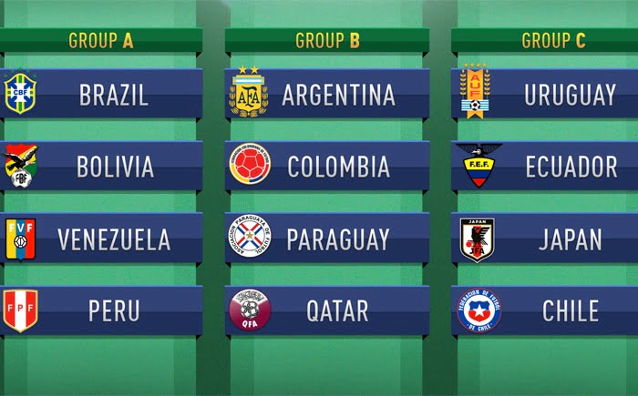 bảng c copa america 01