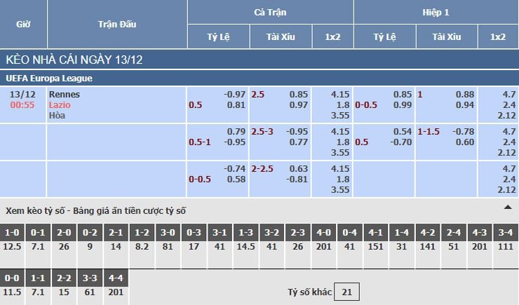Bảng tỷ lệ kèo nhà cái trận Rennes vs Lazio Bảng tỷ lệ kèo nhà cái trận Rennes vs Lazio