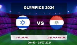 Soi kèo U23 Israel vs U23 Paraguay